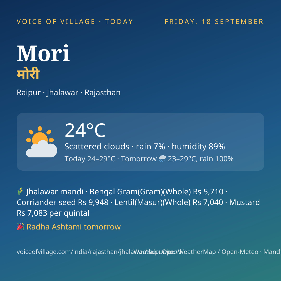 Mori today