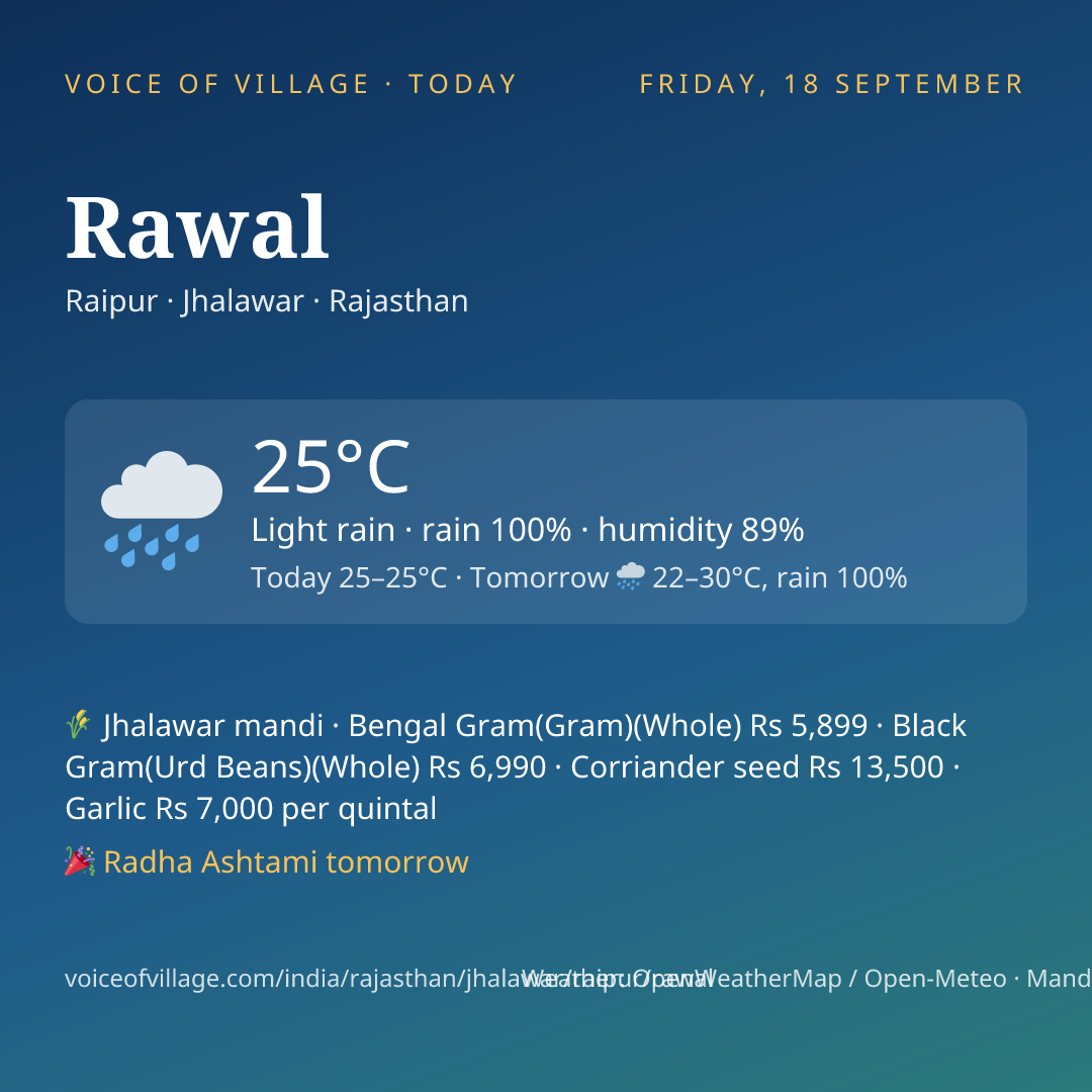 Rawal today