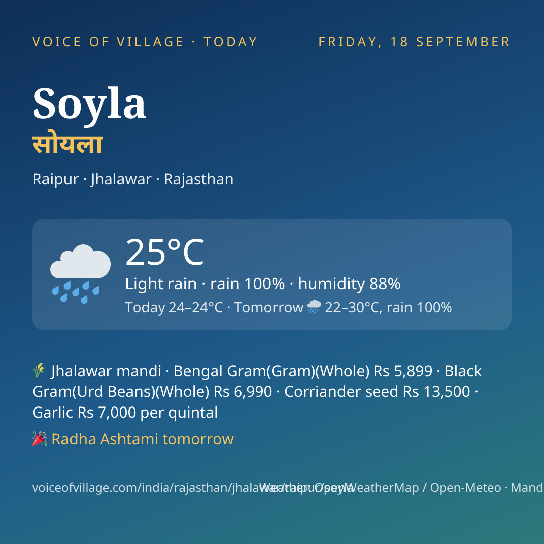 Soyla today