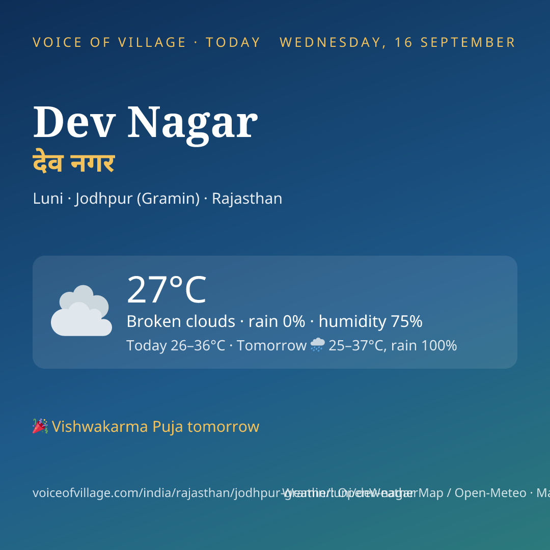 Dev Nagar today