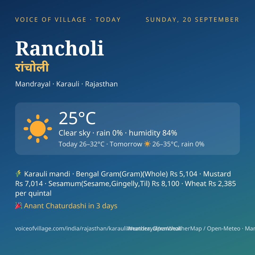 Rancholi today