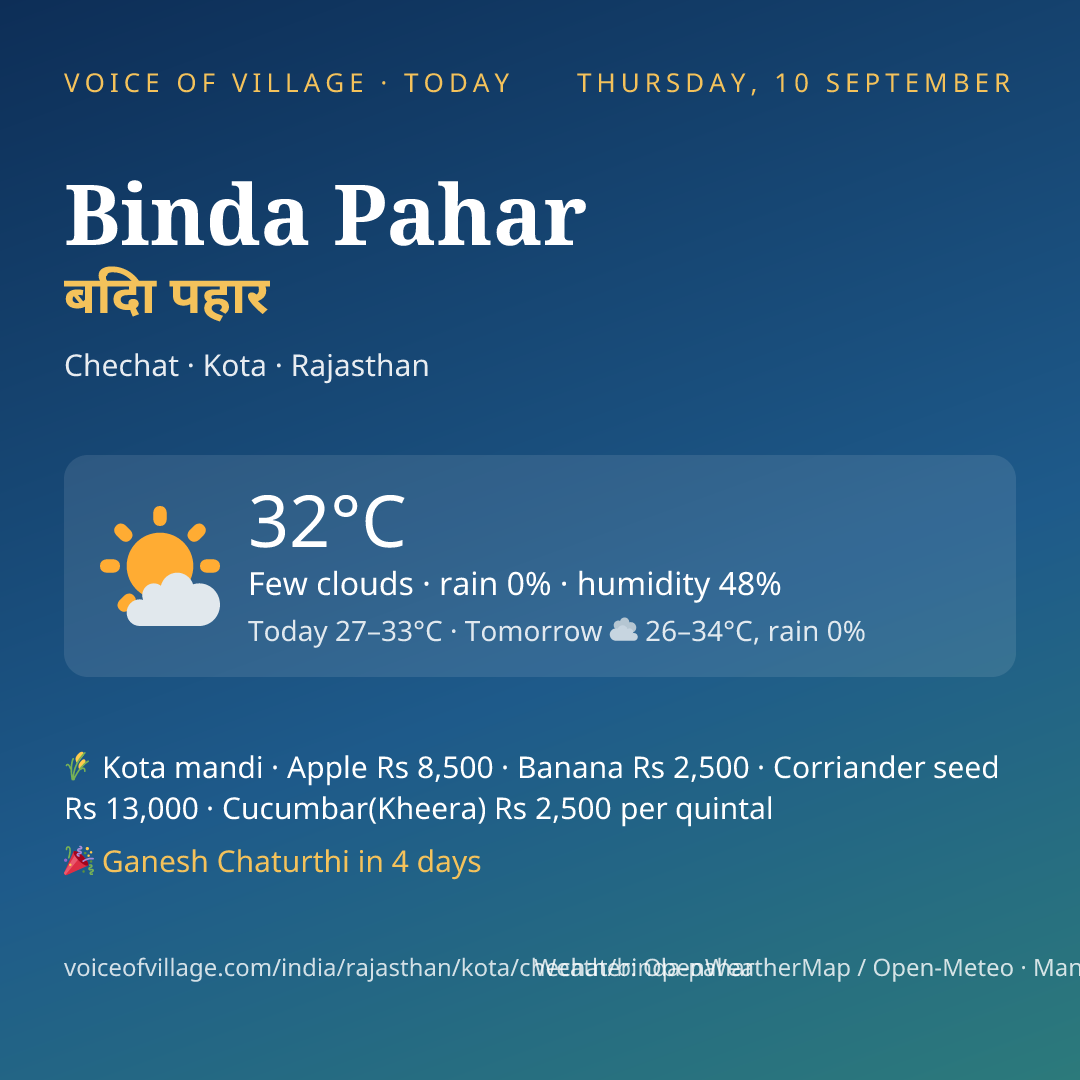 Binda Pahar today