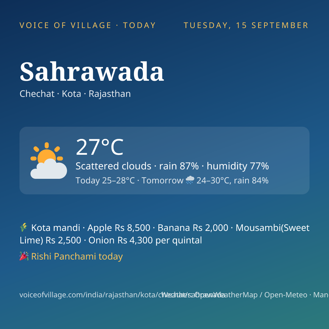 Sahrawada today