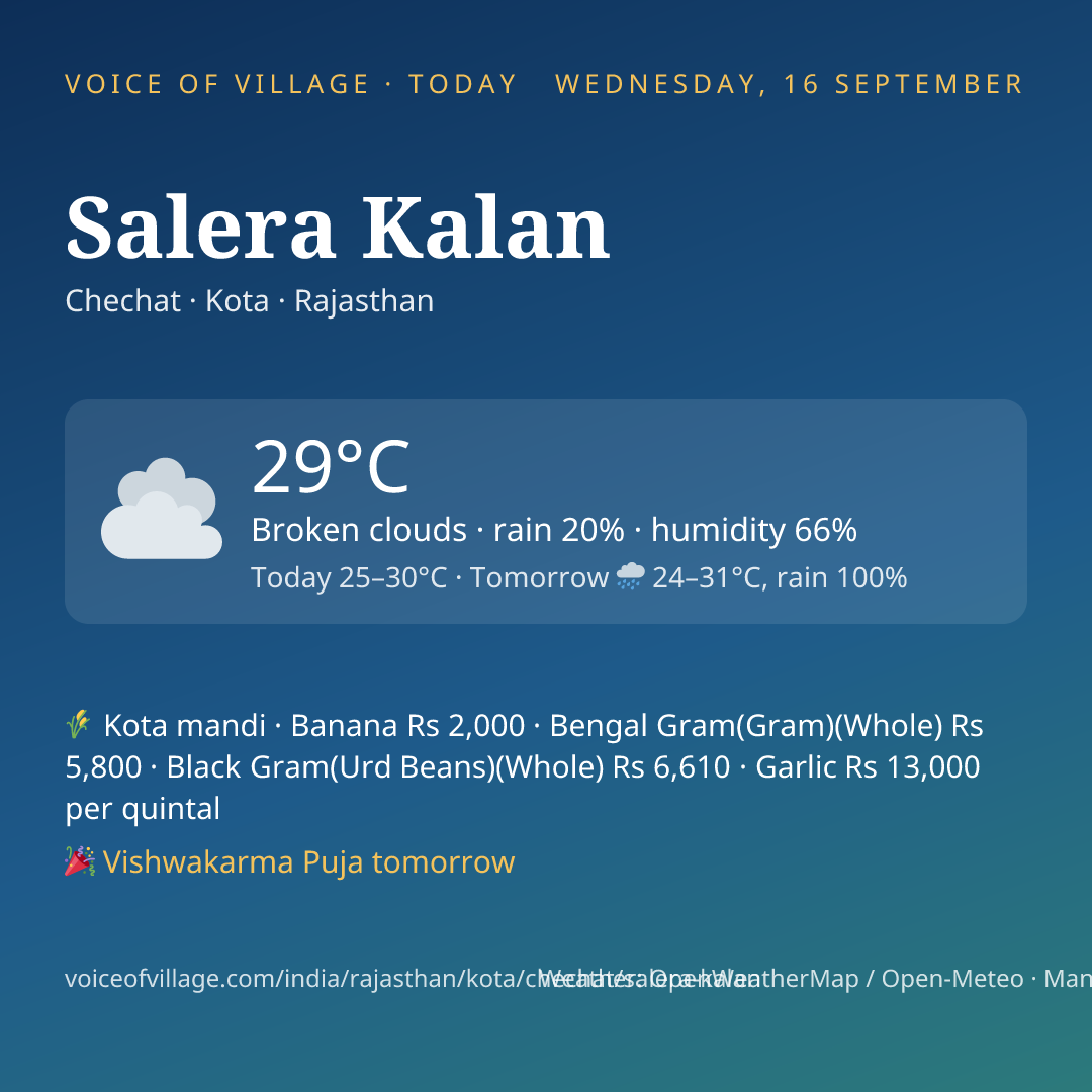 Salera Kalan today
