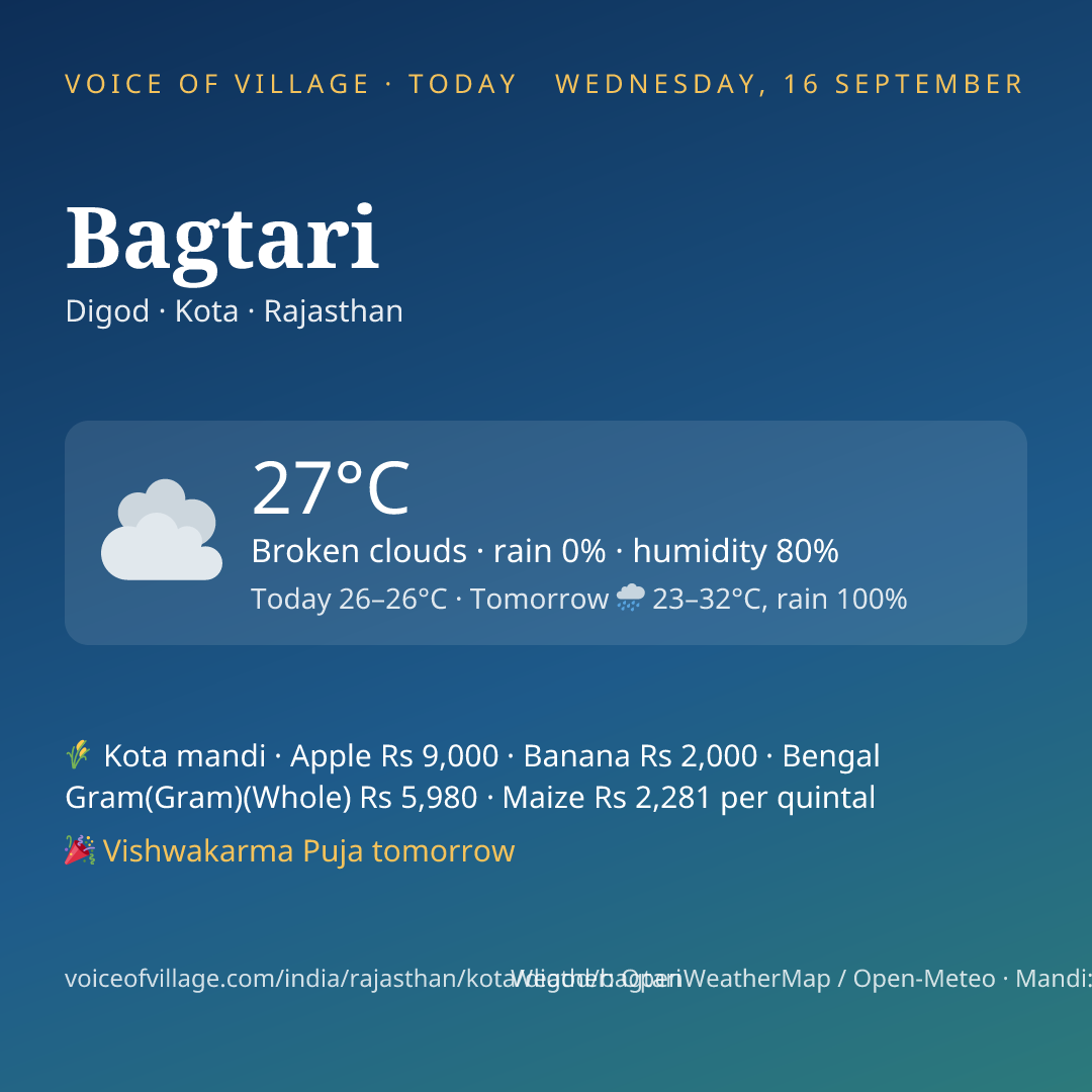 Bagtari today