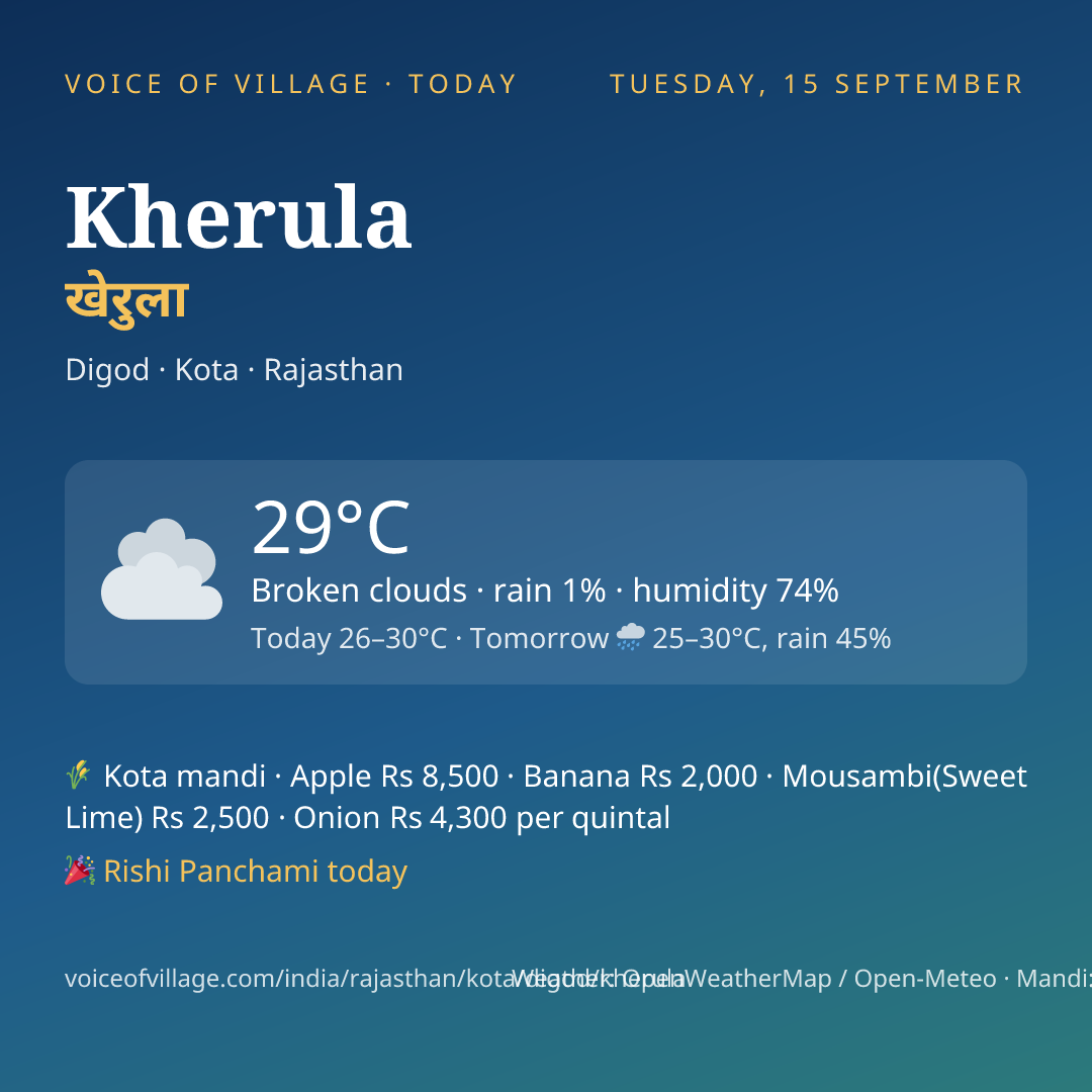 Kherula today