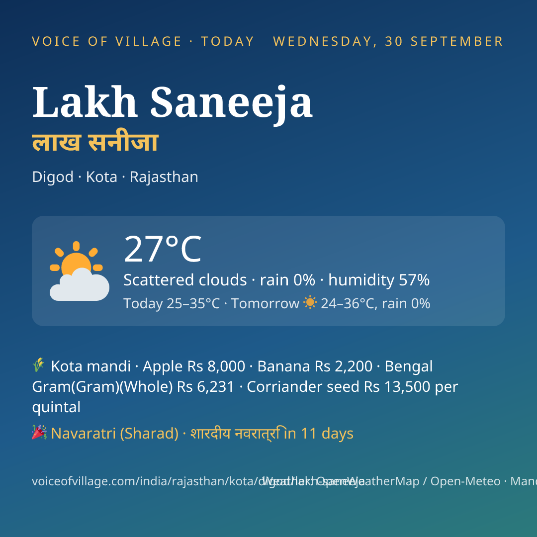 Lakh Saneeja today