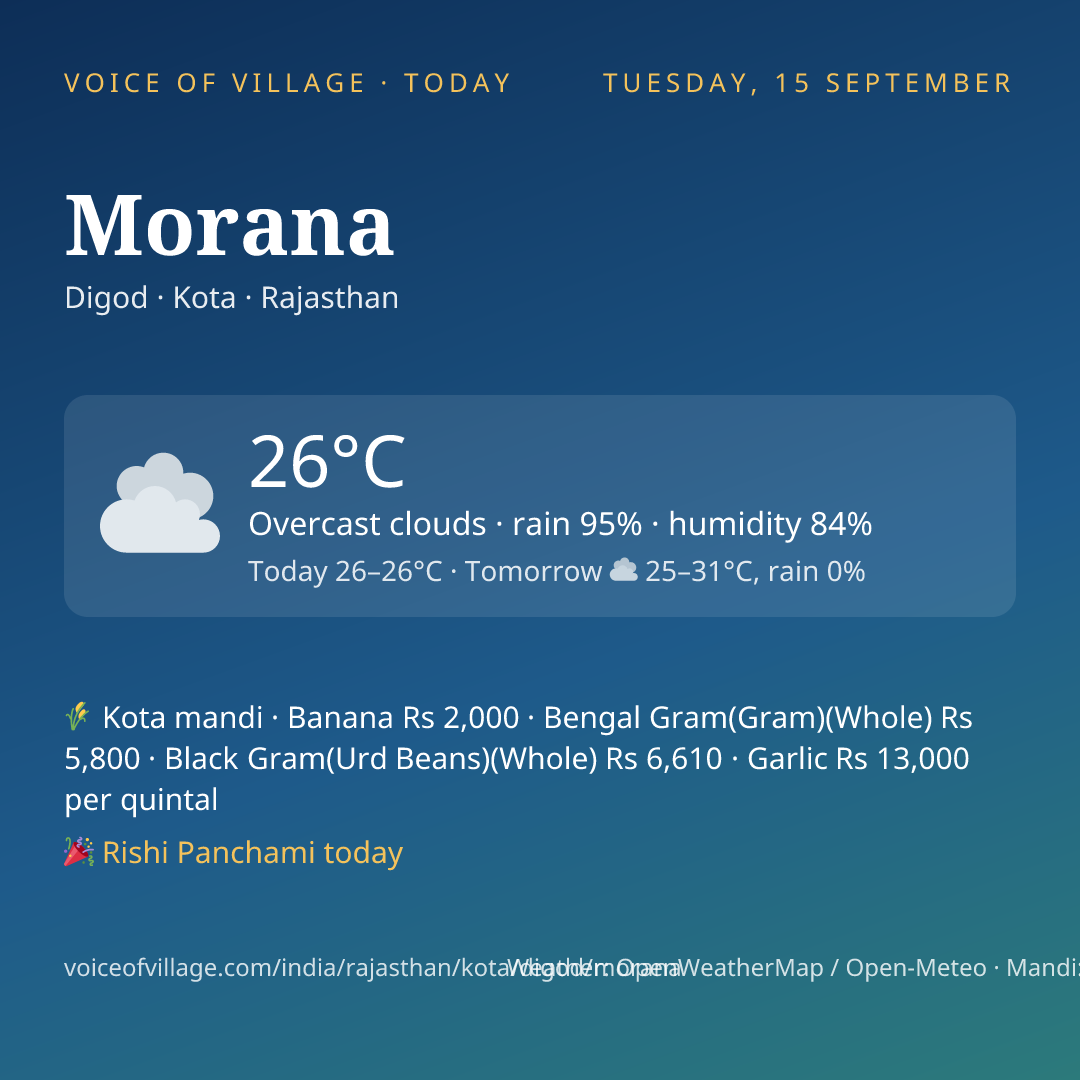 Morana today