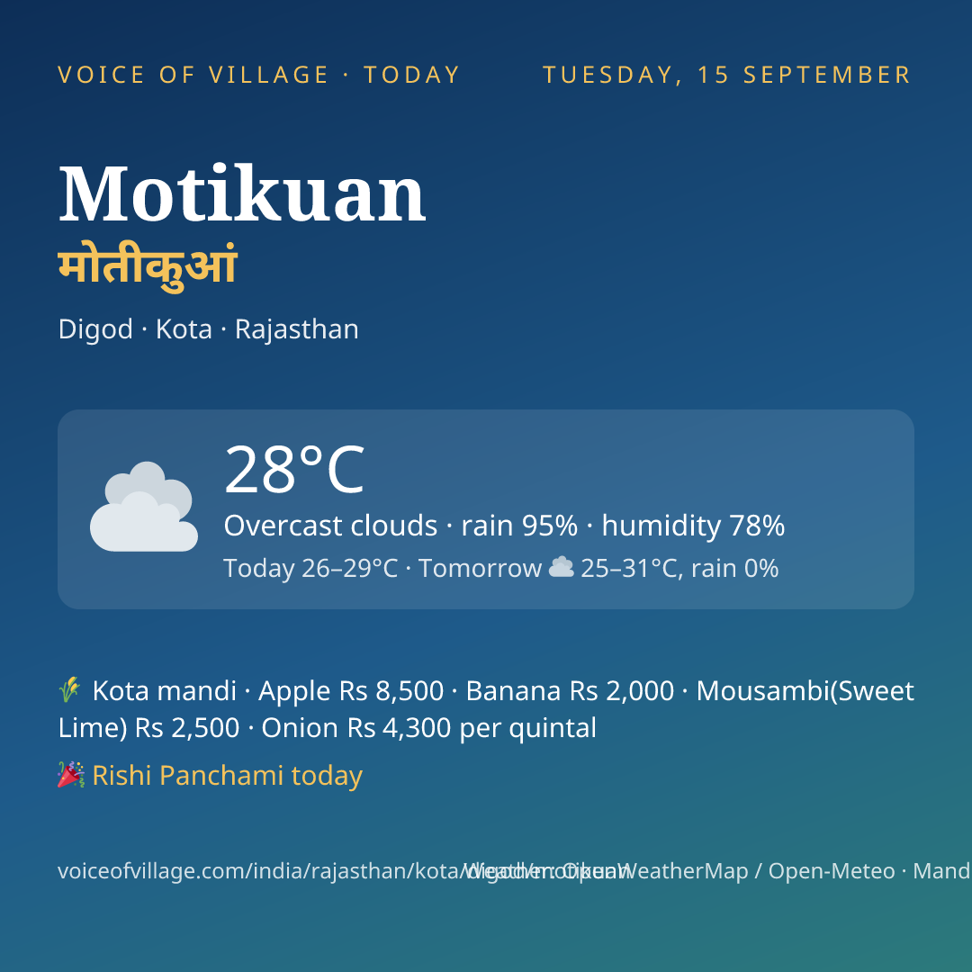 Motikuan today