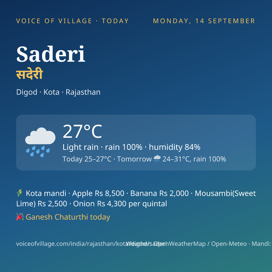 Saderi today