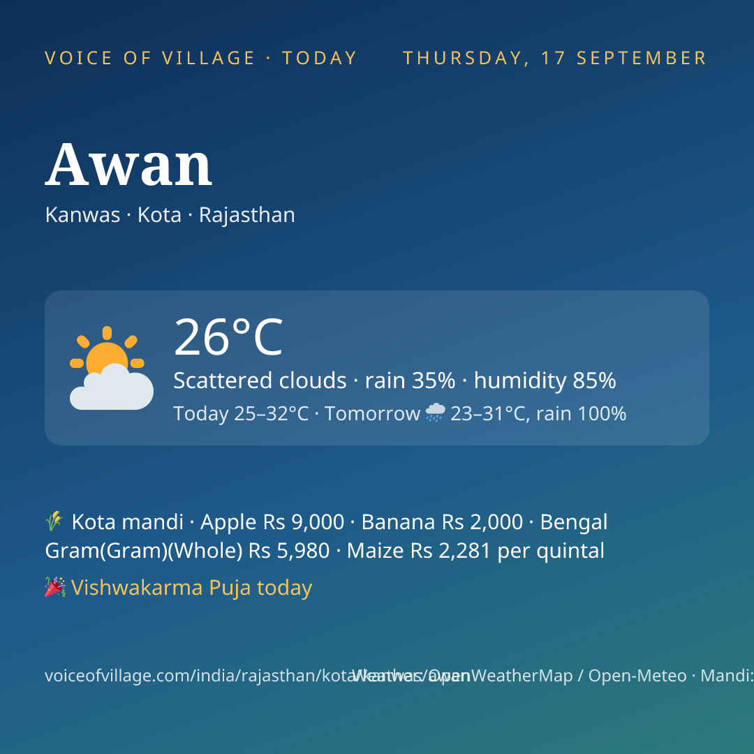 Awan today