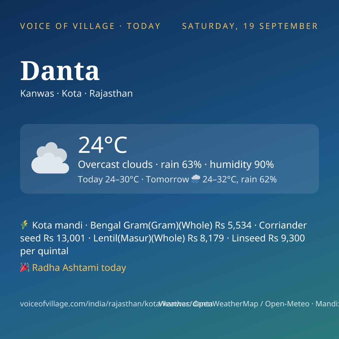 Danta today