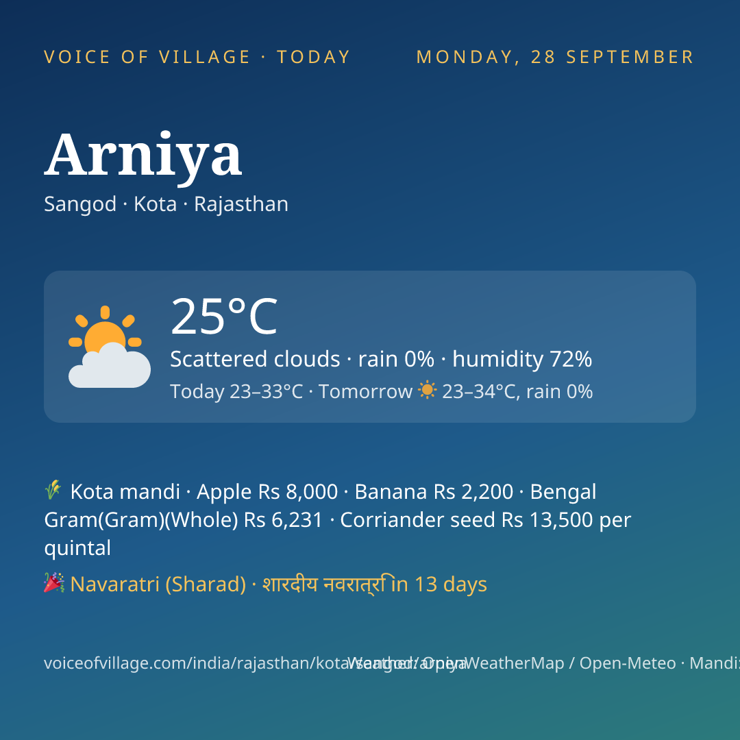 Arniya today