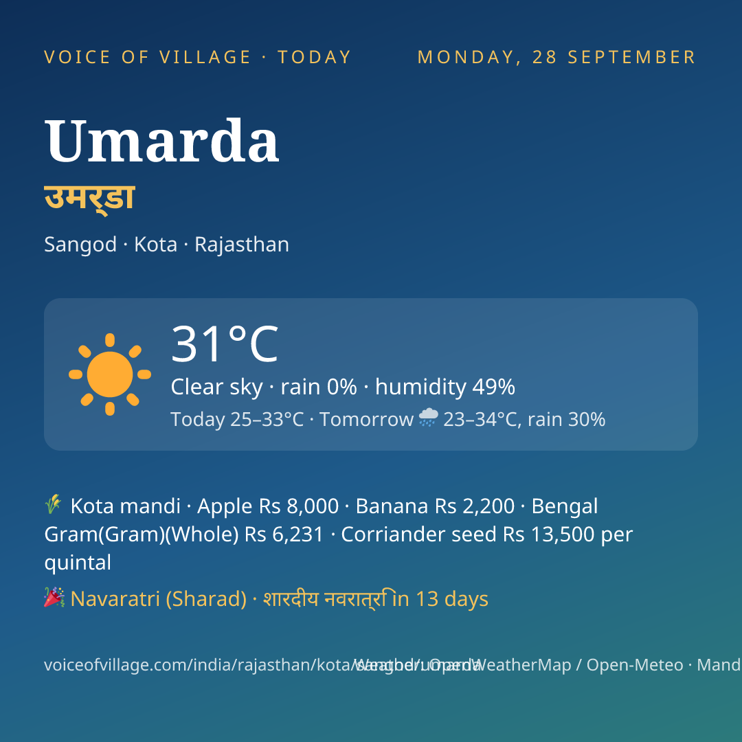 Umarda today