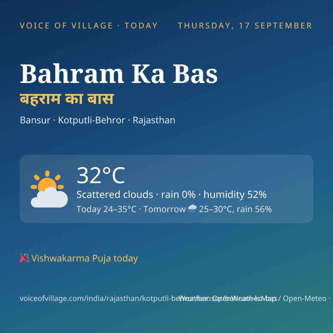 Bahram Ka Bas today