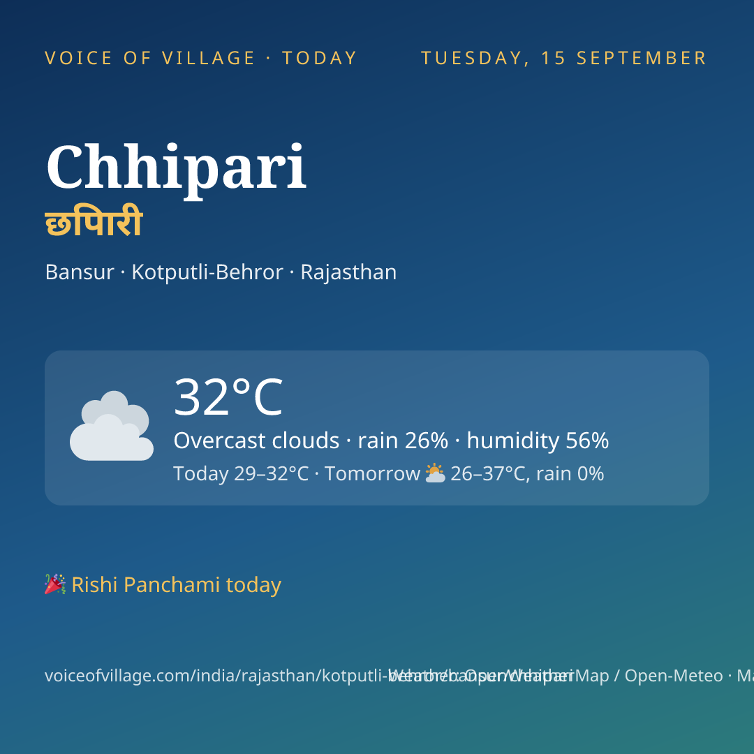 Chhipari today