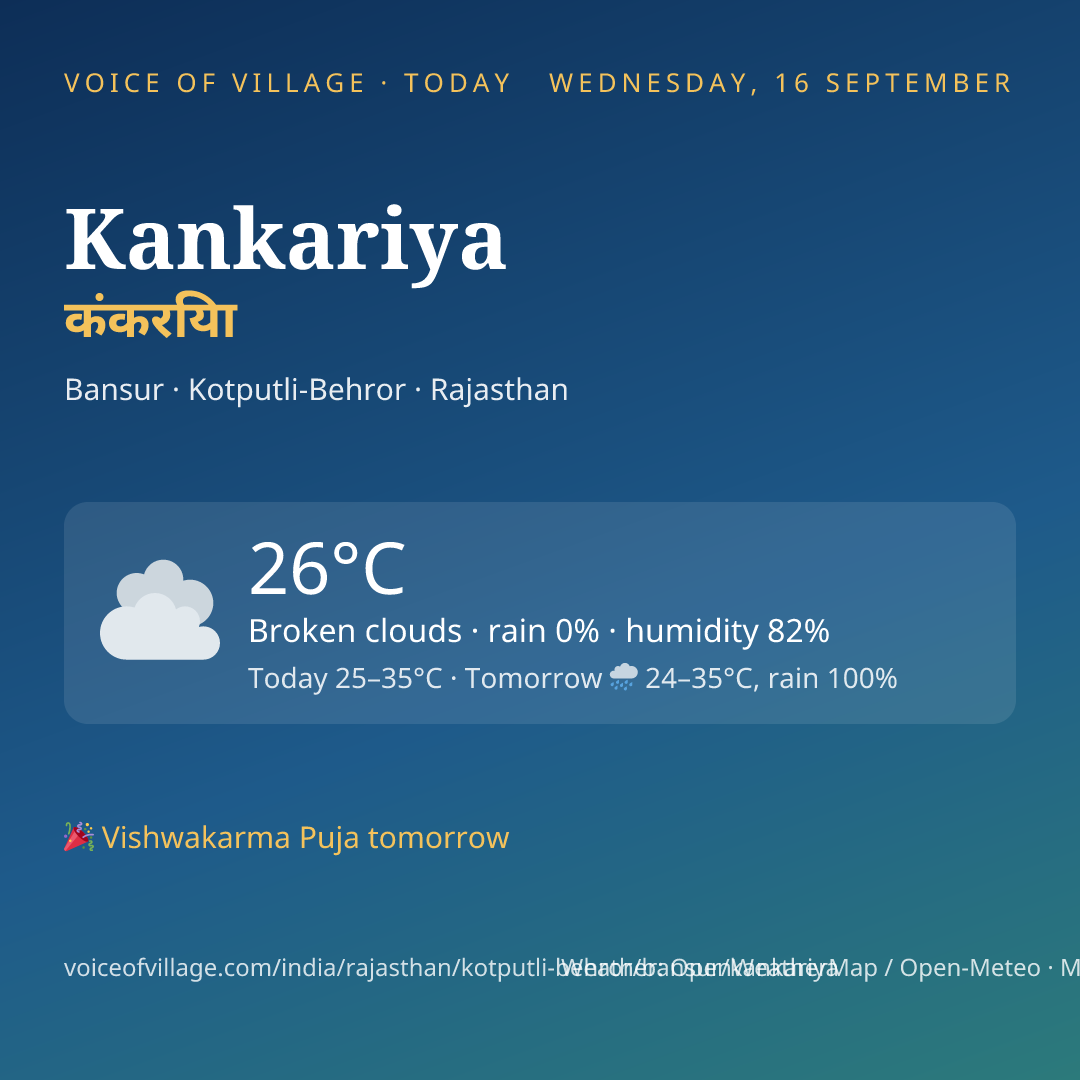 Kankariya today