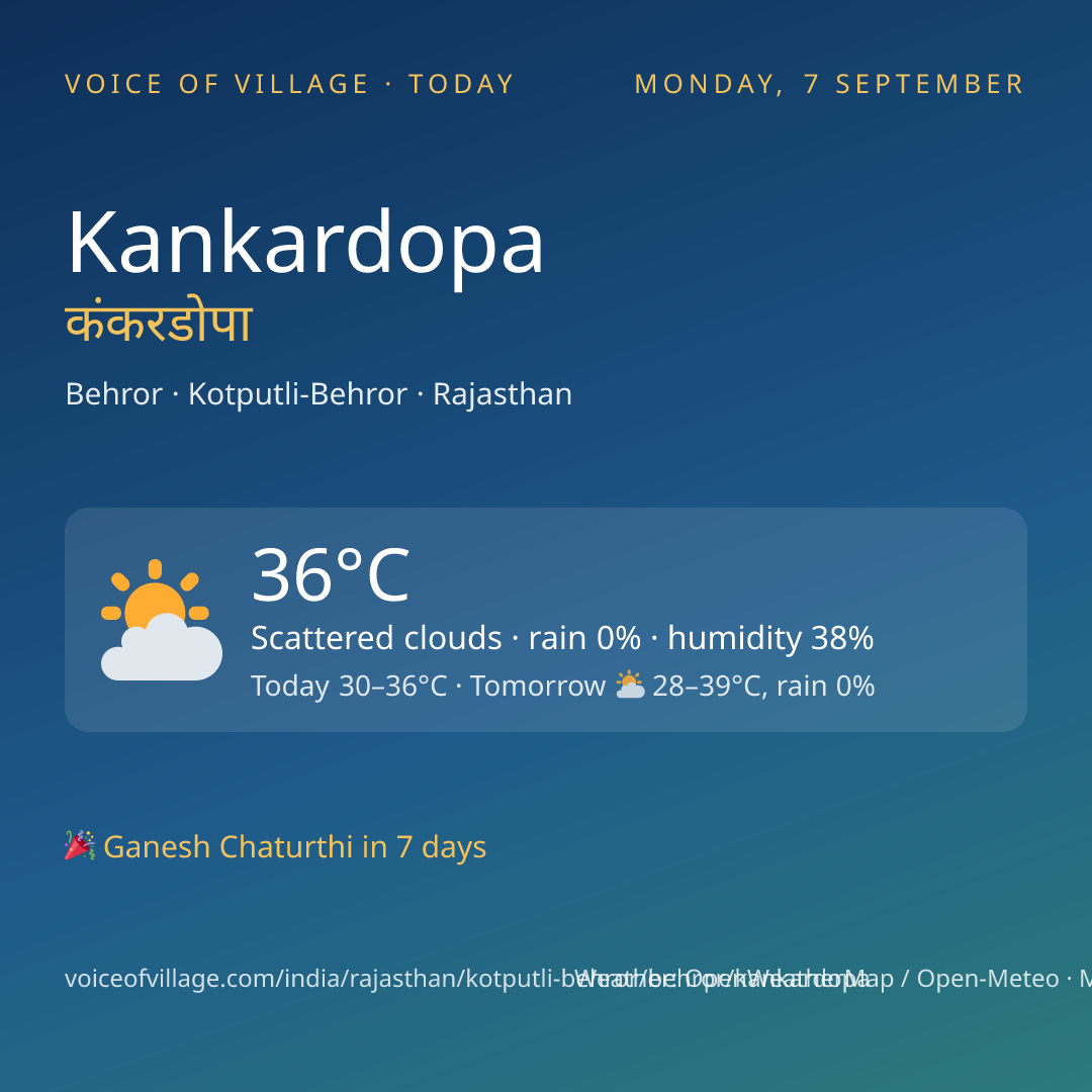 Kankardopa today