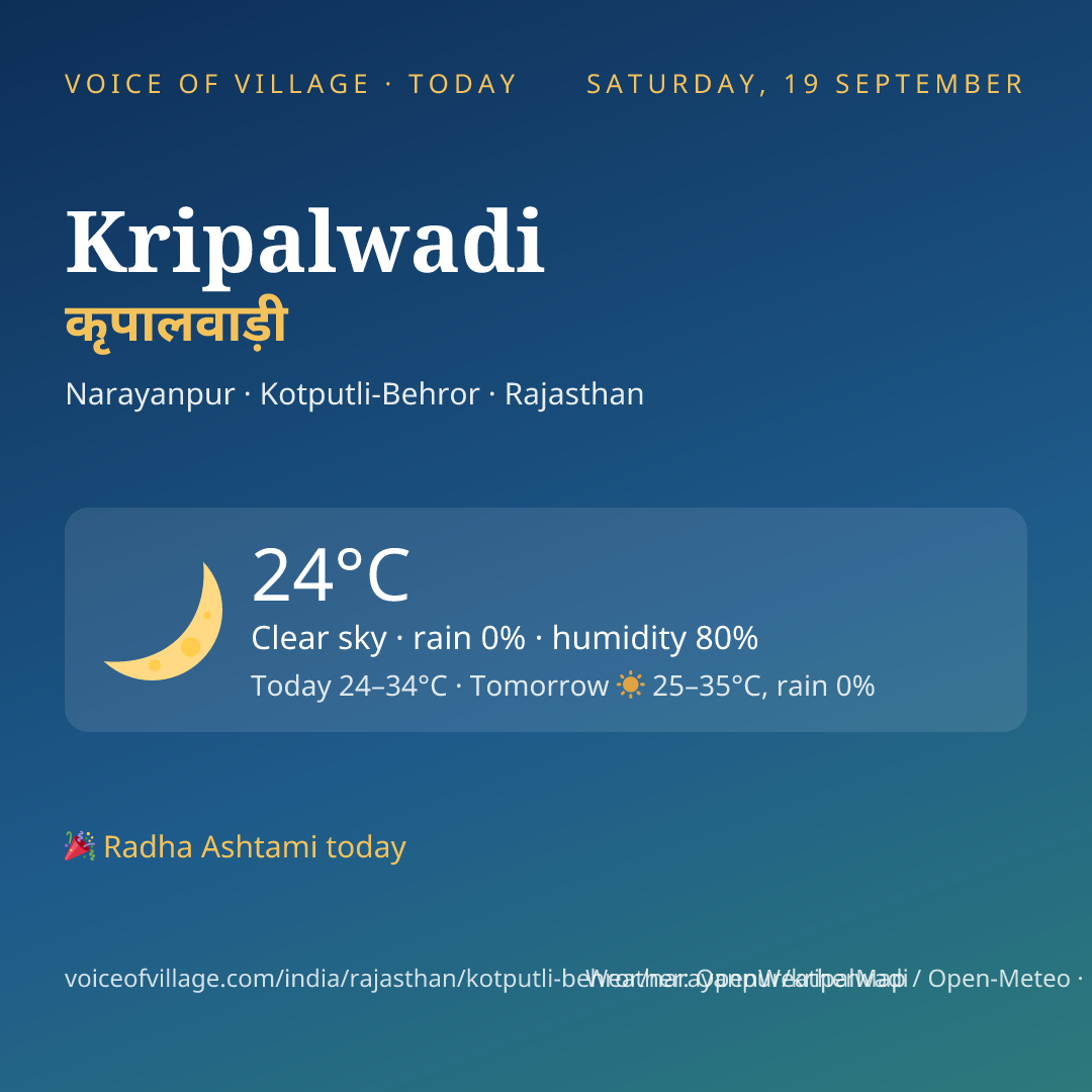Kripalwadi today