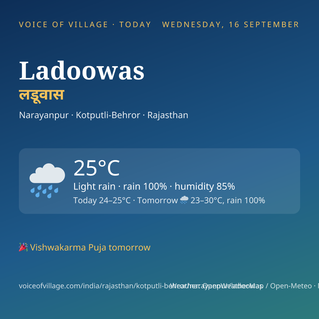 Ladoowas today