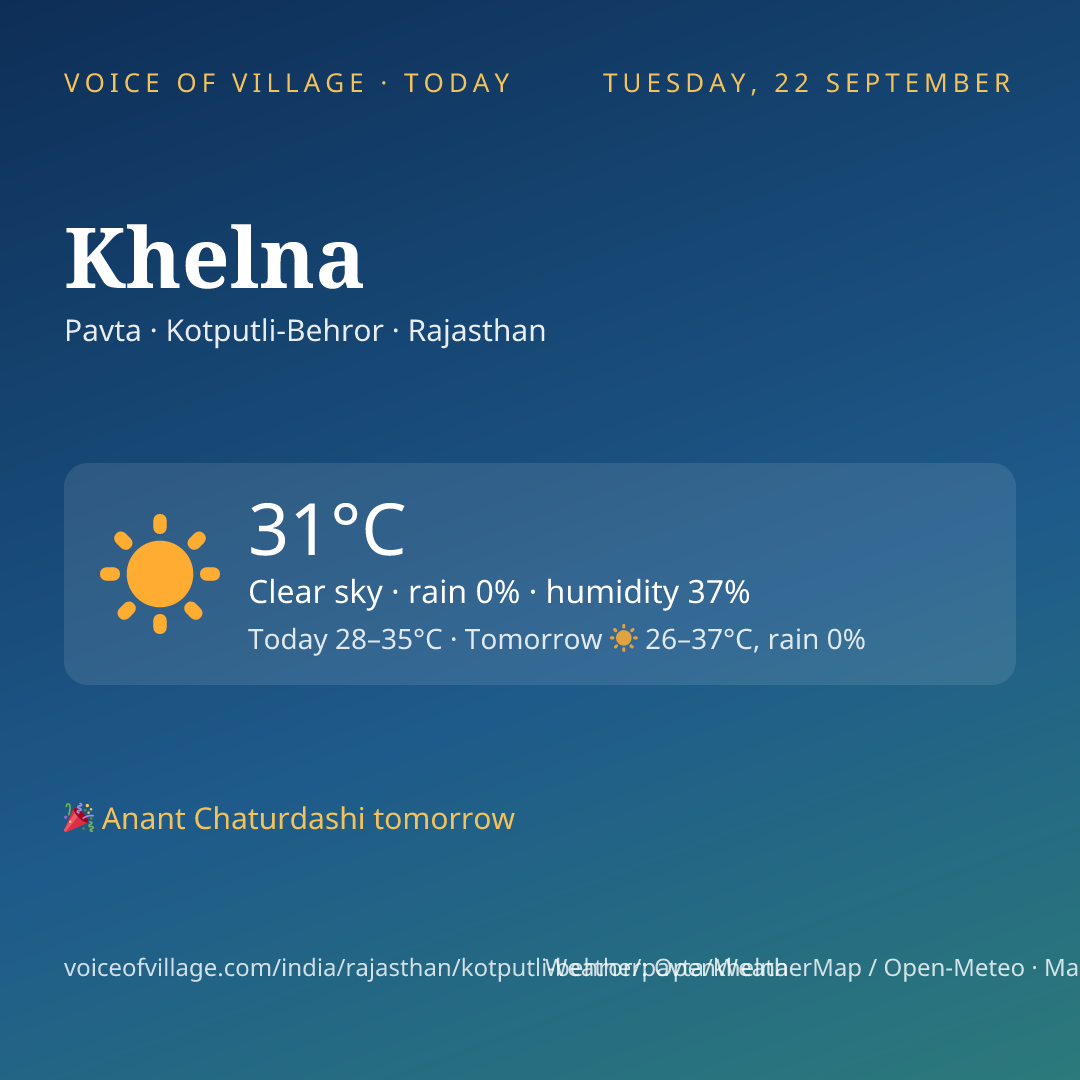 Khelna today