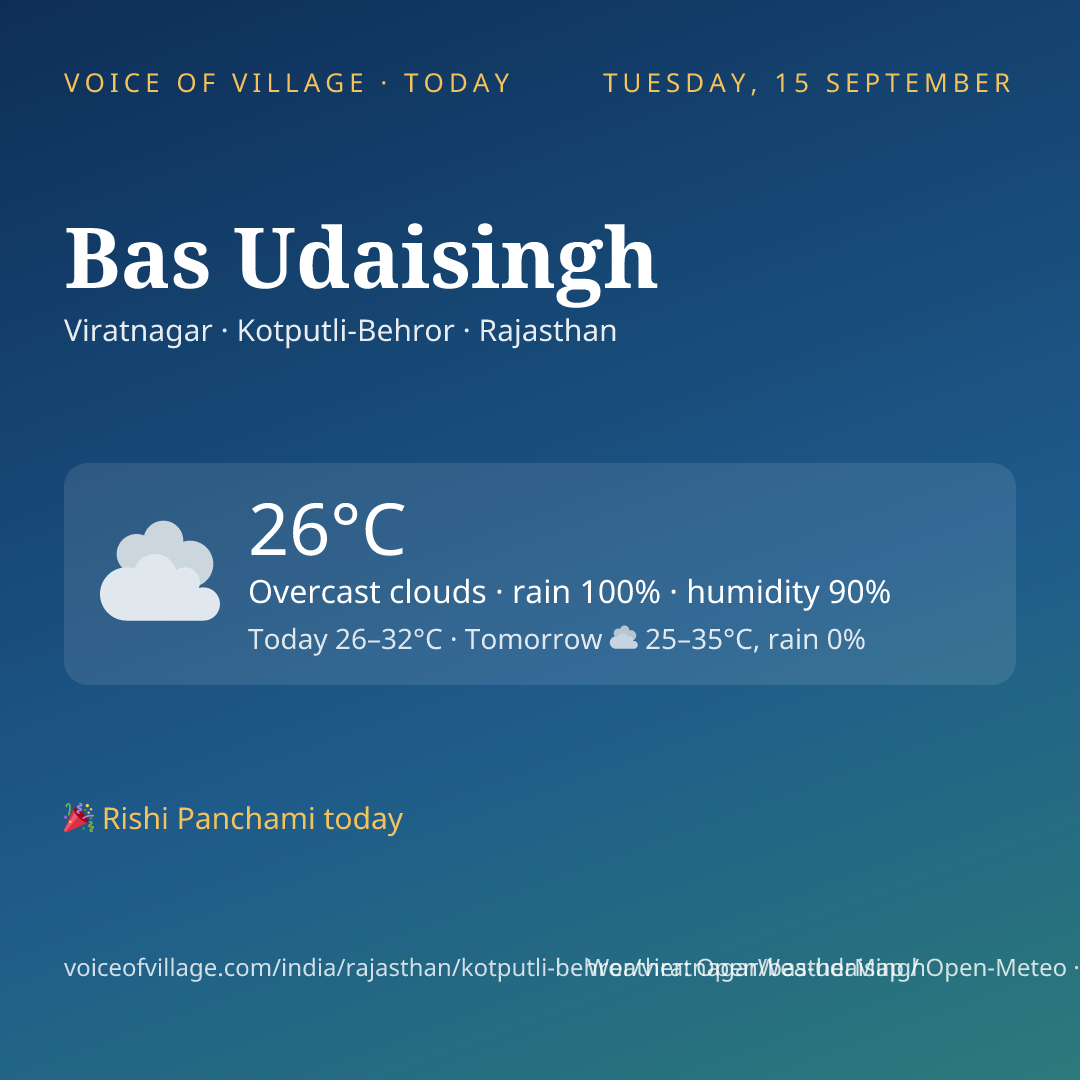 Bas Udaisingh today
