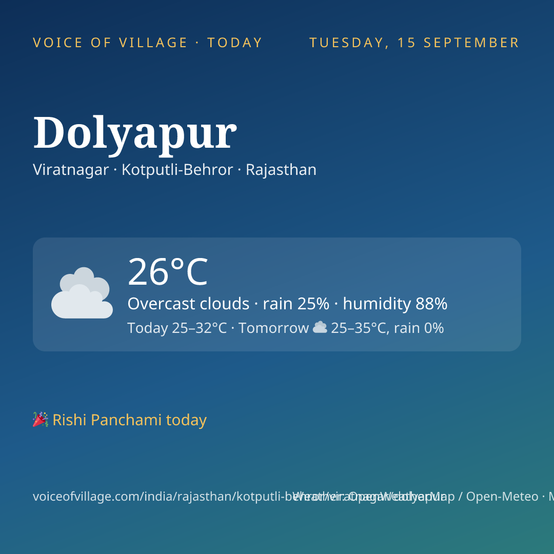 Dolyapur today