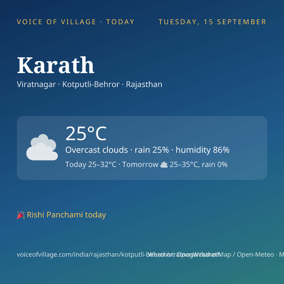 Karath today