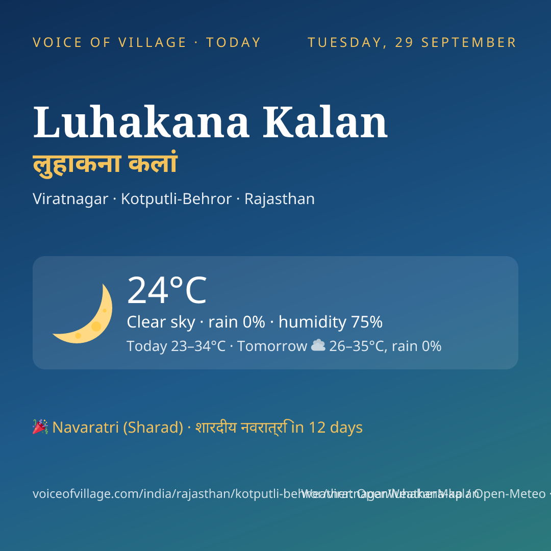 Luhakana Kalan today