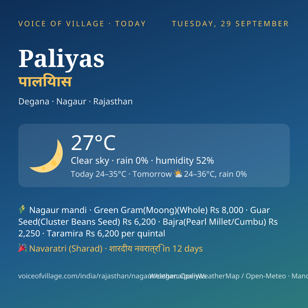 Paliyas today