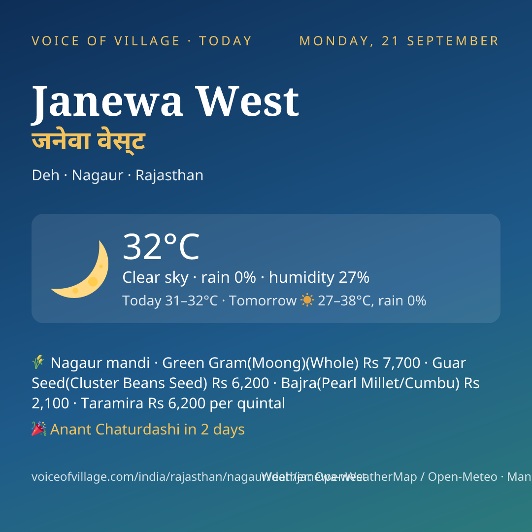 Janewa West today