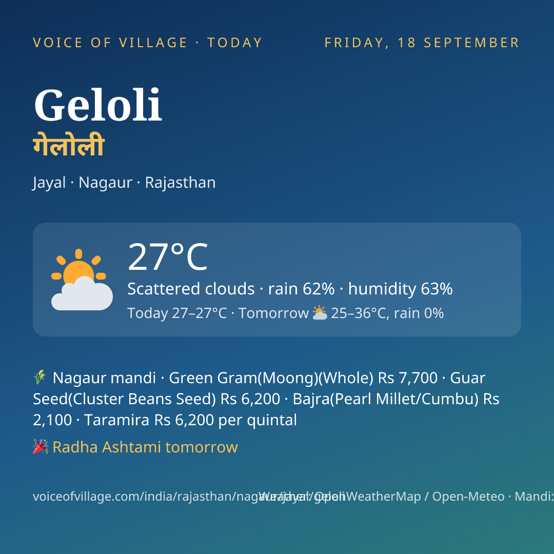 Geloli today