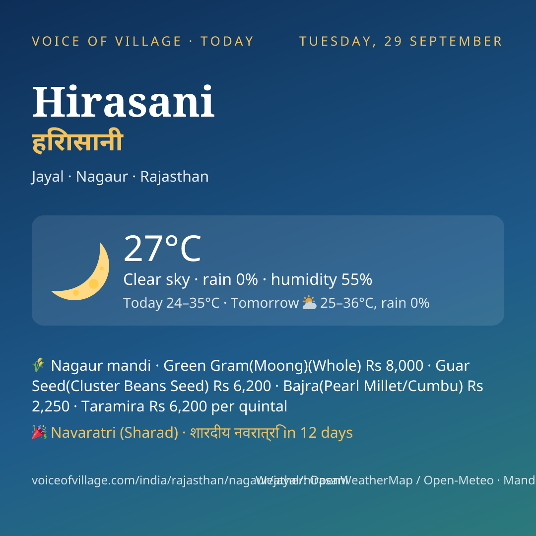 Hirasani today