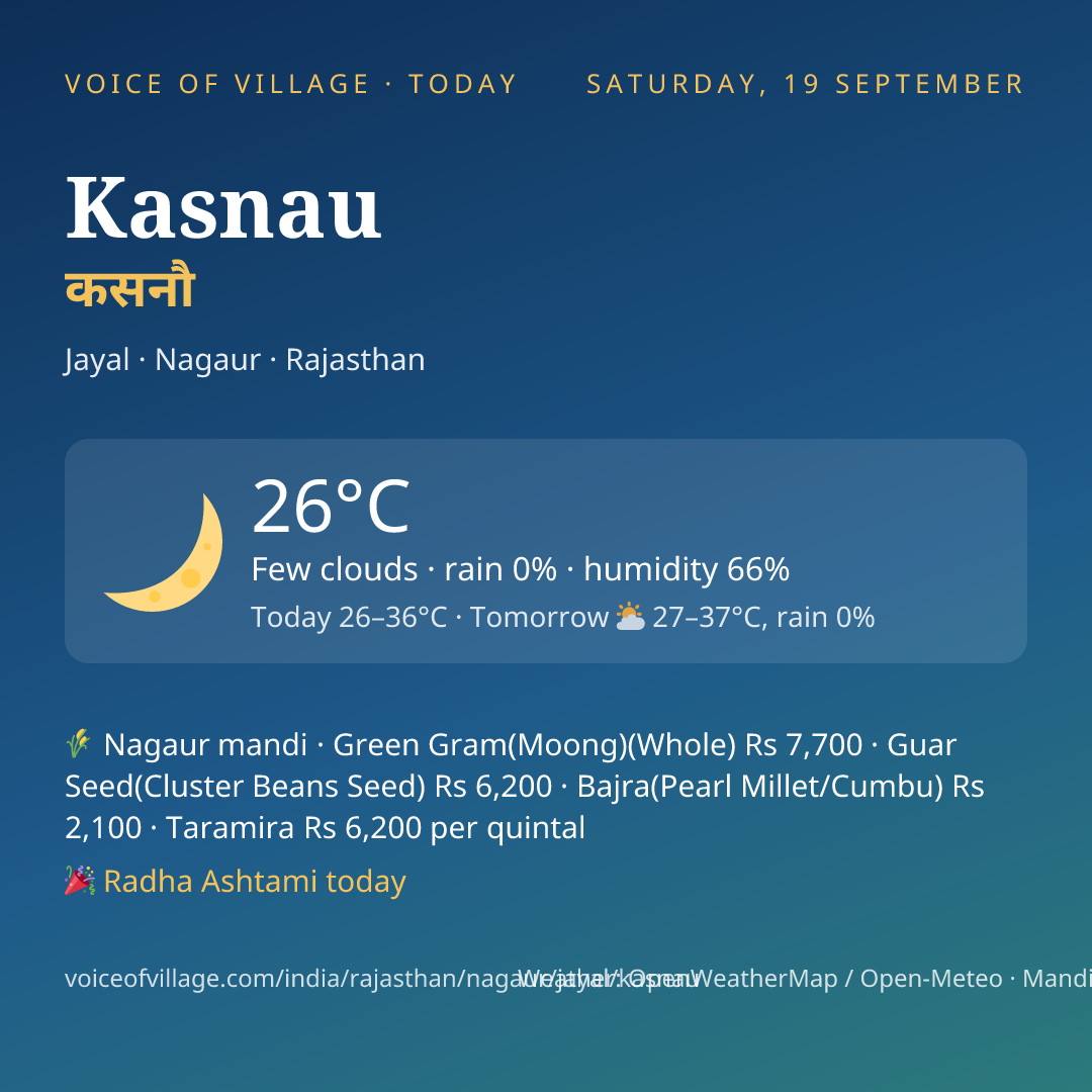 Kasnau today