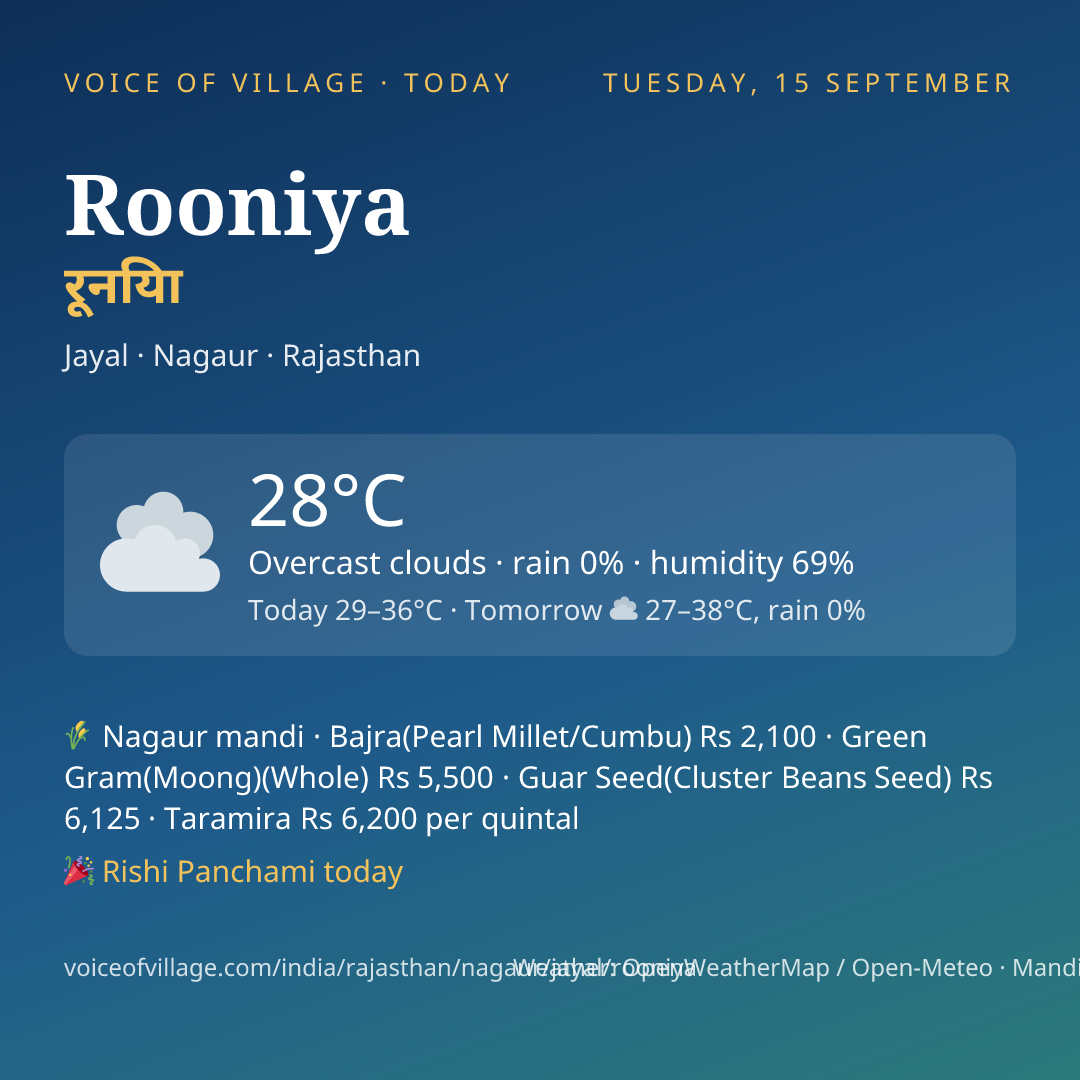 Rooniya today