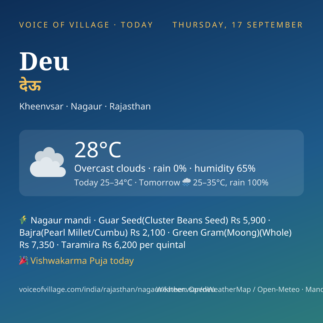 Deu today