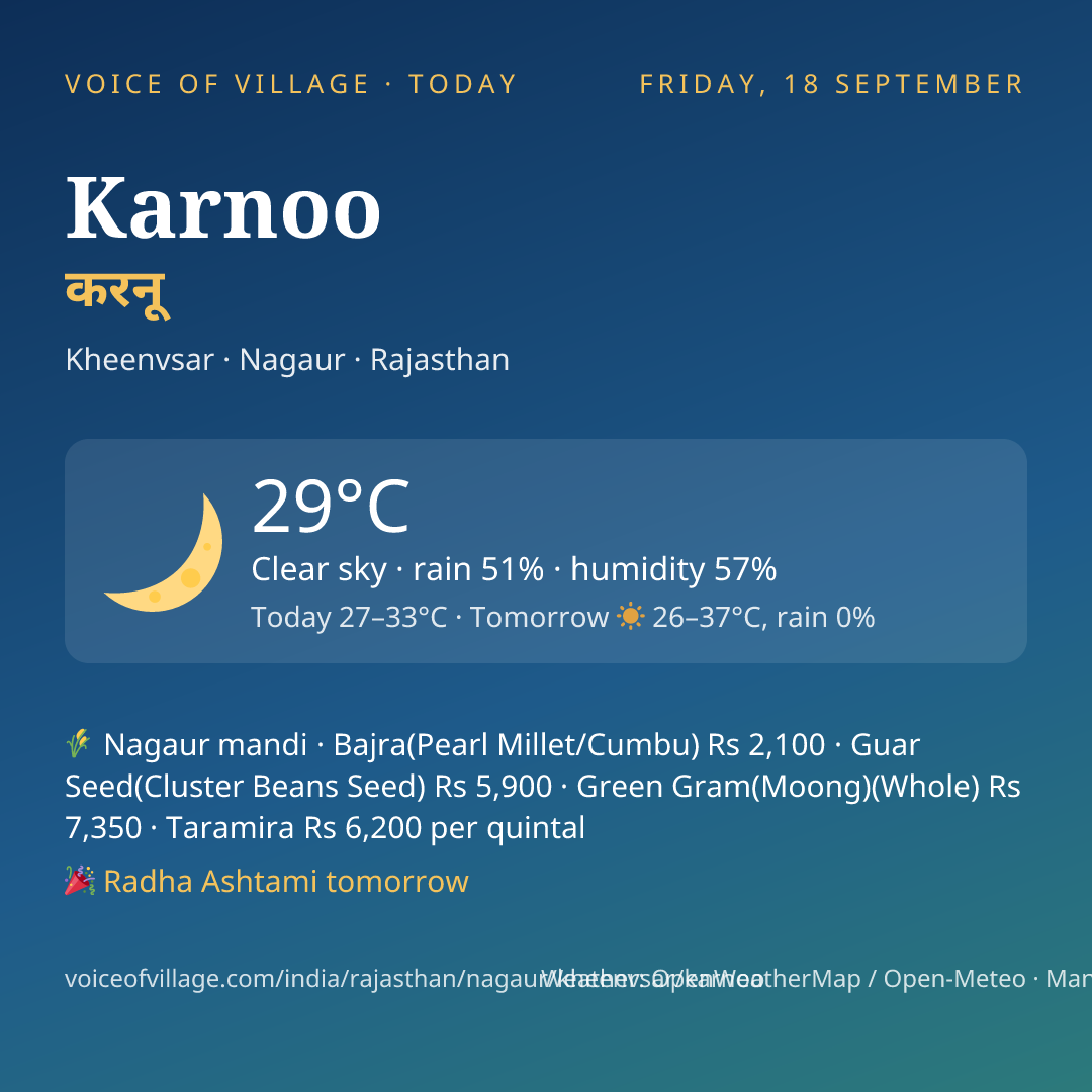 Karnoo today