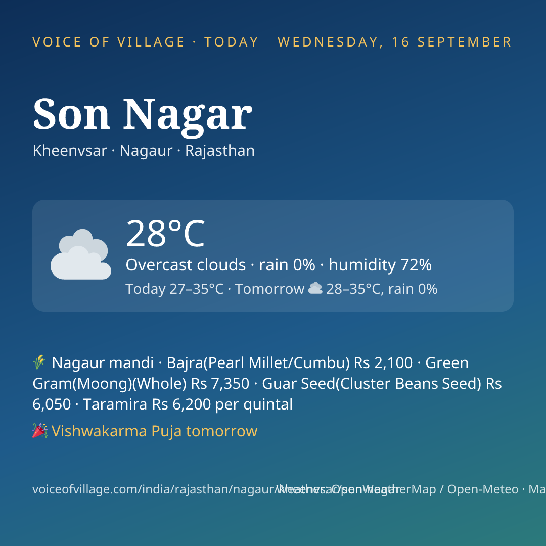Son Nagar today