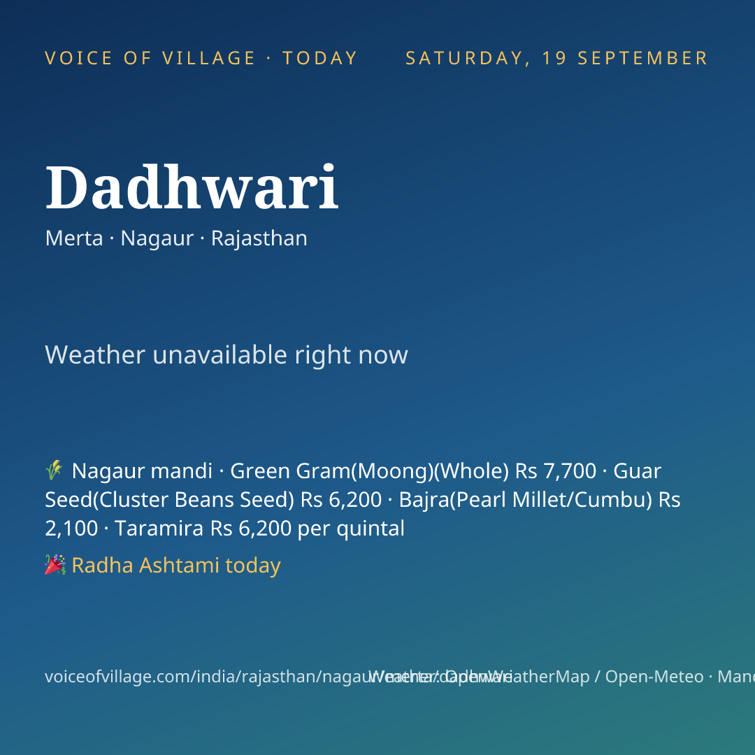 Dadhwari today