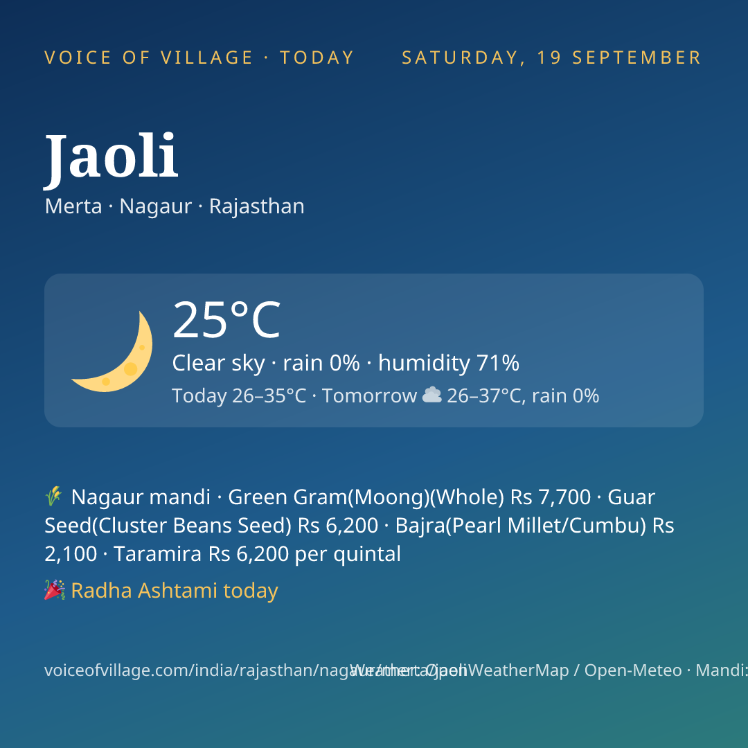 Jaoli today