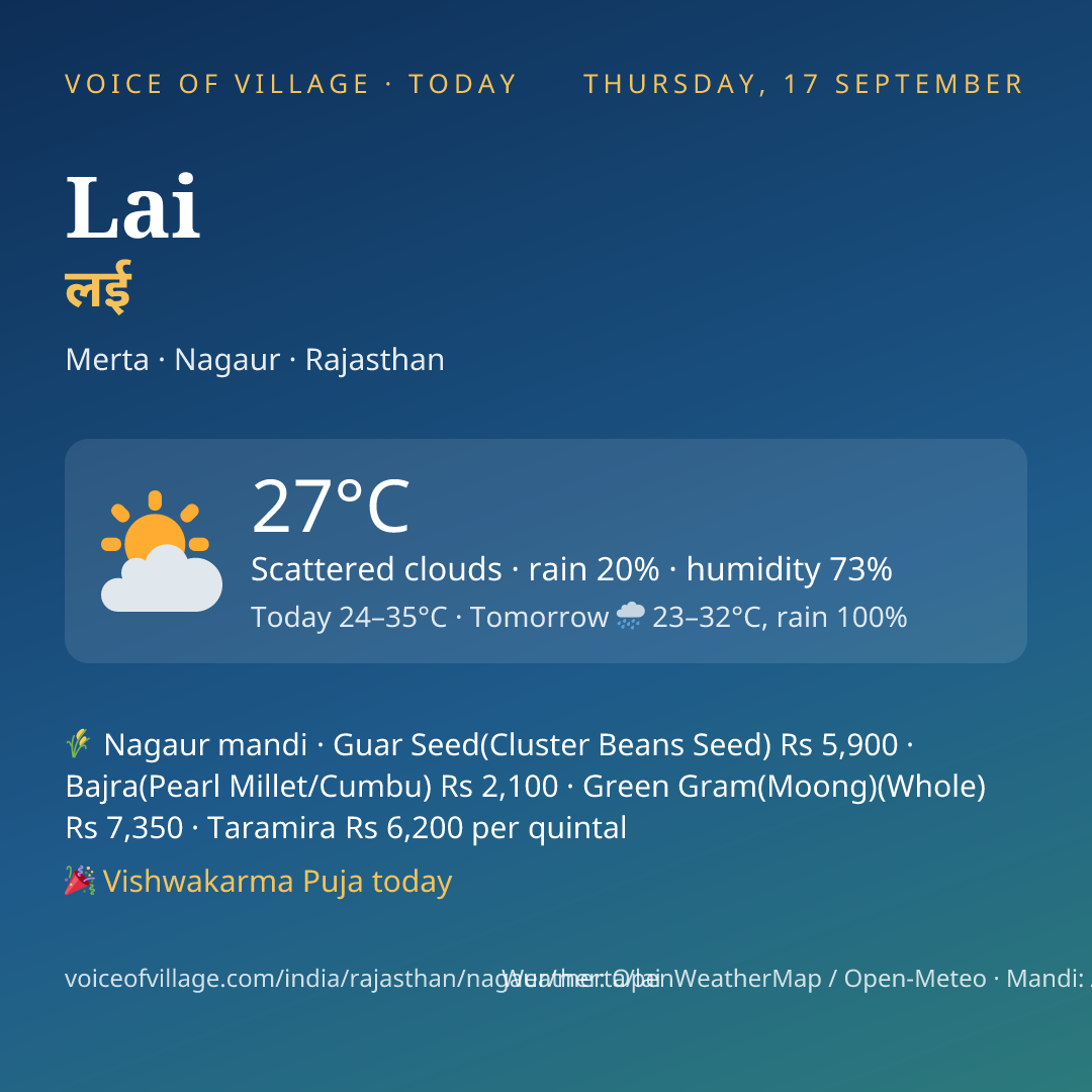Lai today