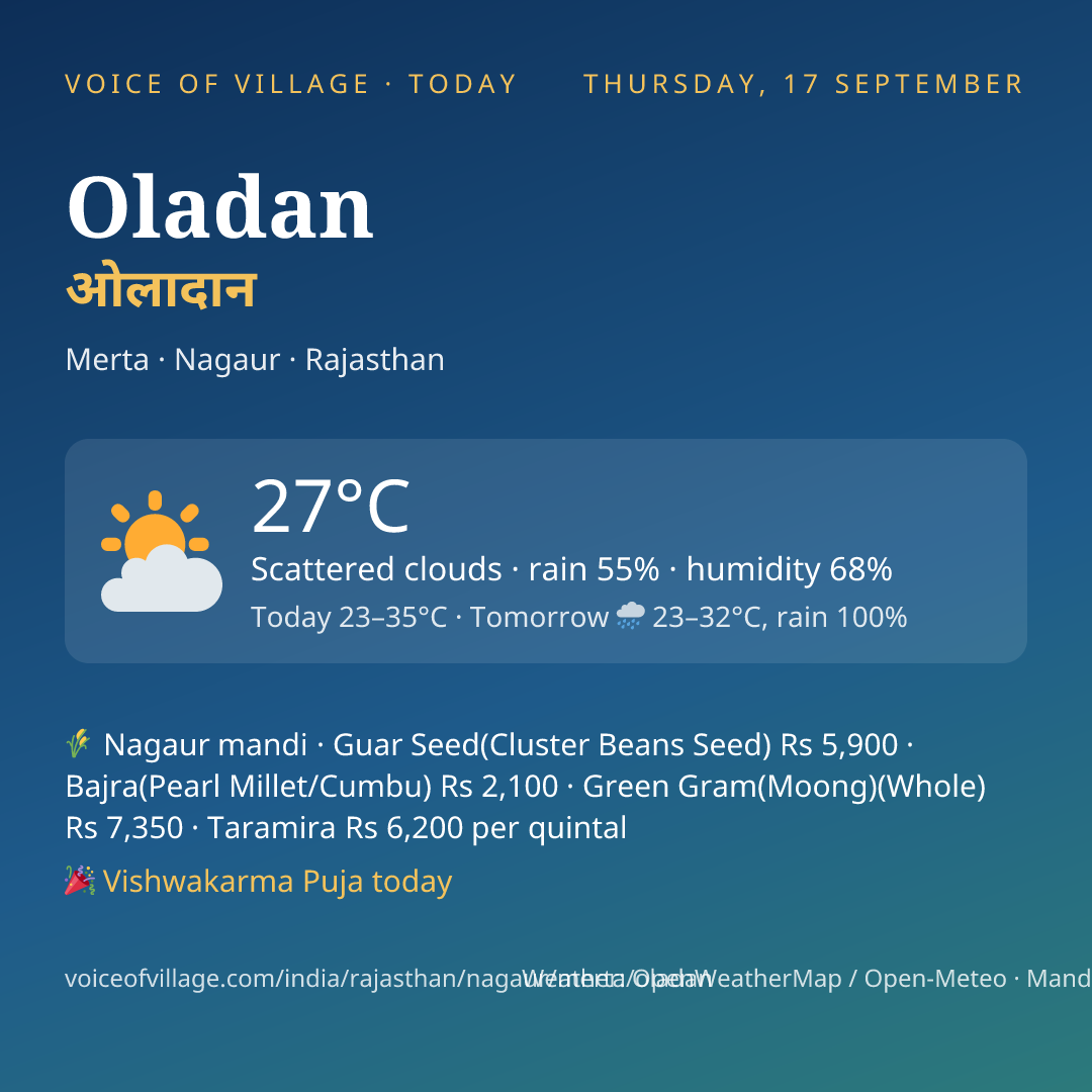 Oladan today
