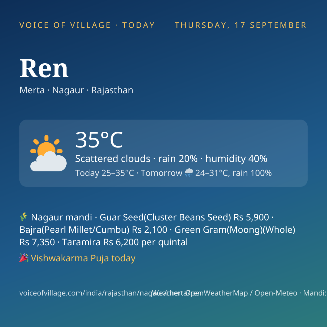 Ren today