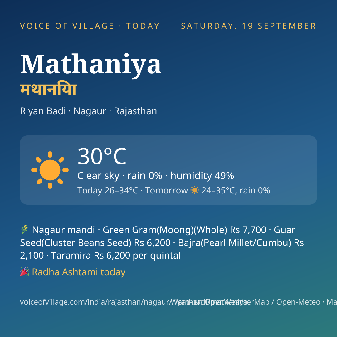 Mathaniya today