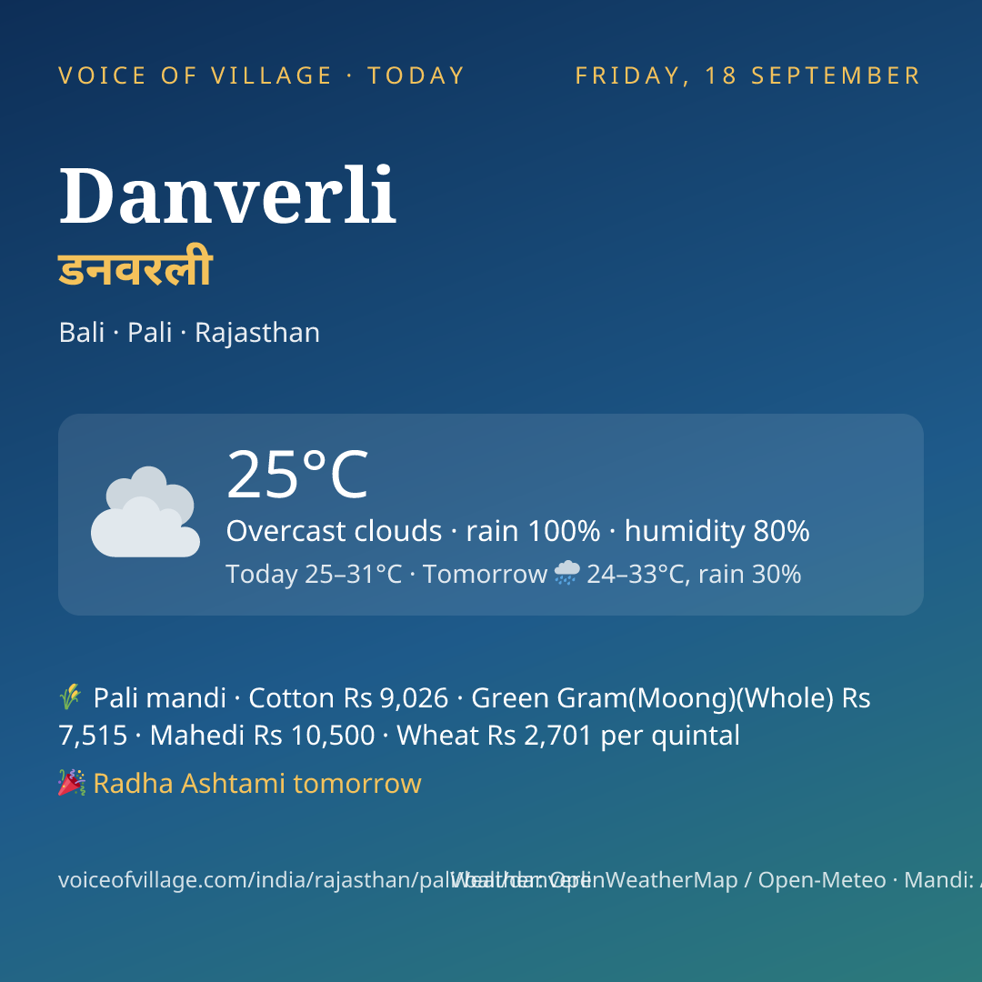 Danverli today
