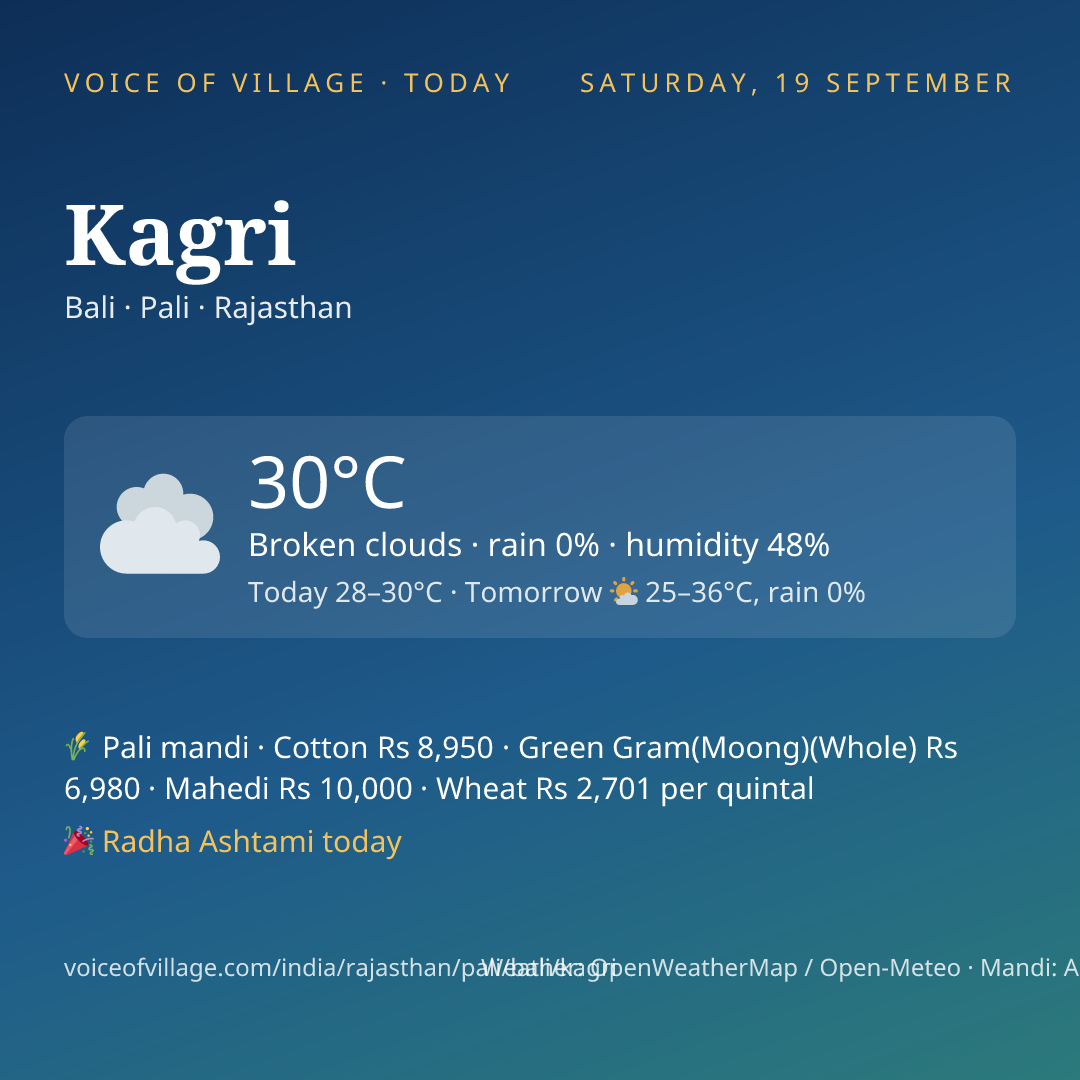 Kagri today