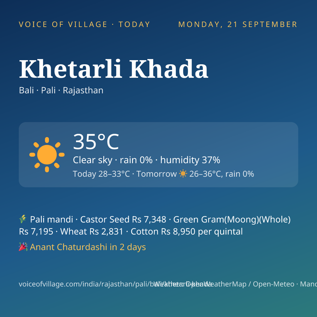Khetarli Khada today