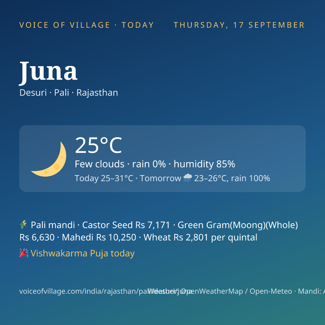Juna today