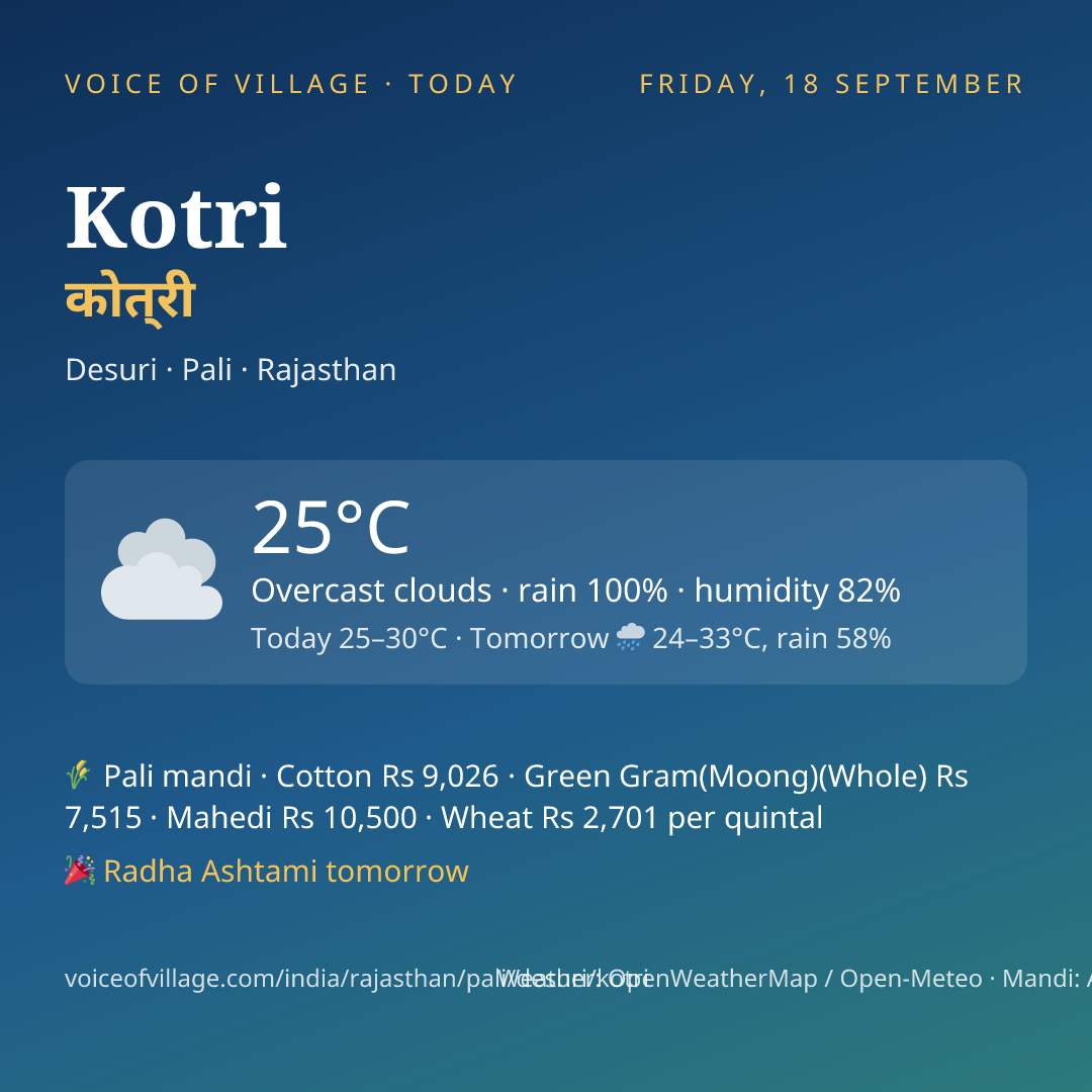 Kotri today