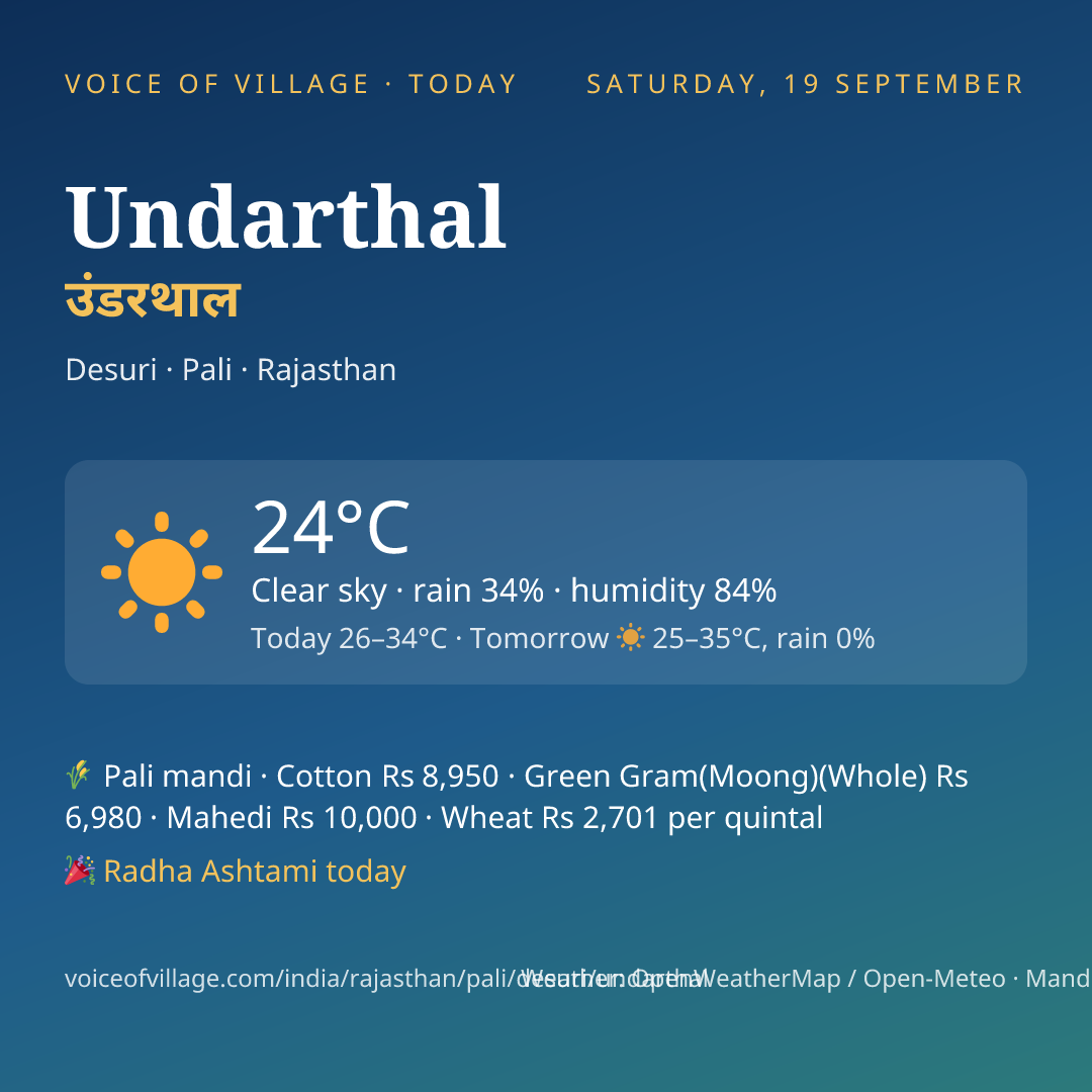 Undarthal today